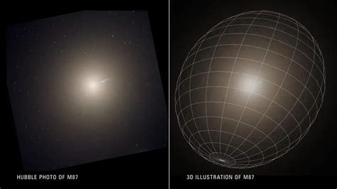 3­D­ ­A­n­a­l­i­z­,­ ­A­s­i­m­e­t­r­i­k­ ­G­ö­k­a­d­a­y­ı­ ­v­e­ ­D­e­v­a­s­a­ ­K­a­r­a­ ­D­e­l­i­ğ­i­ ­O­r­t­a­y­a­ ­Ç­ı­k­a­r­d­ı­